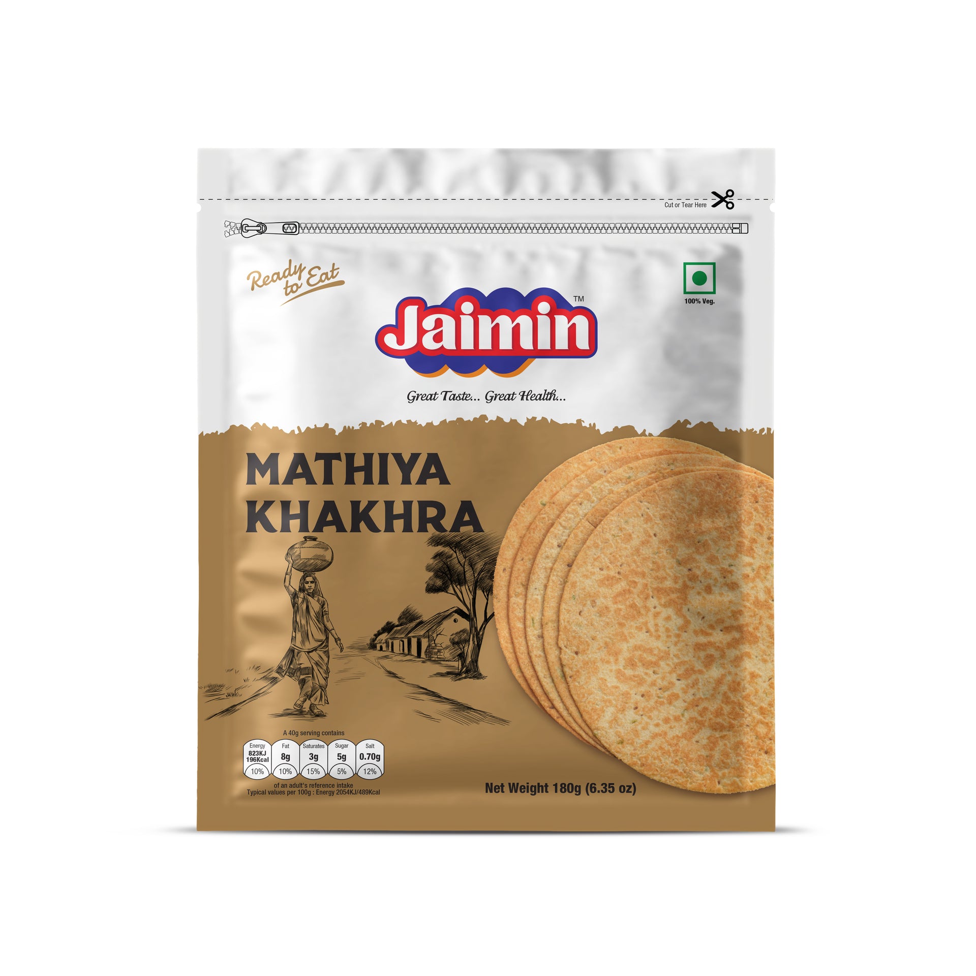 Jaimin Mathiya Khakhra